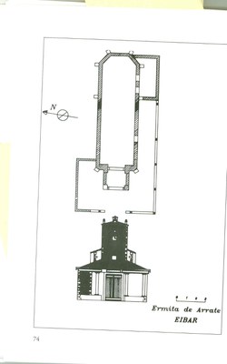 Plano del Santuario de Arrate Plano del Santuario de Arrate