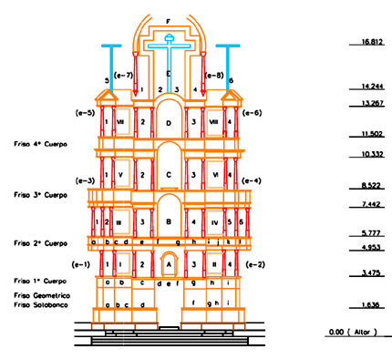 erretaula-01.jpg