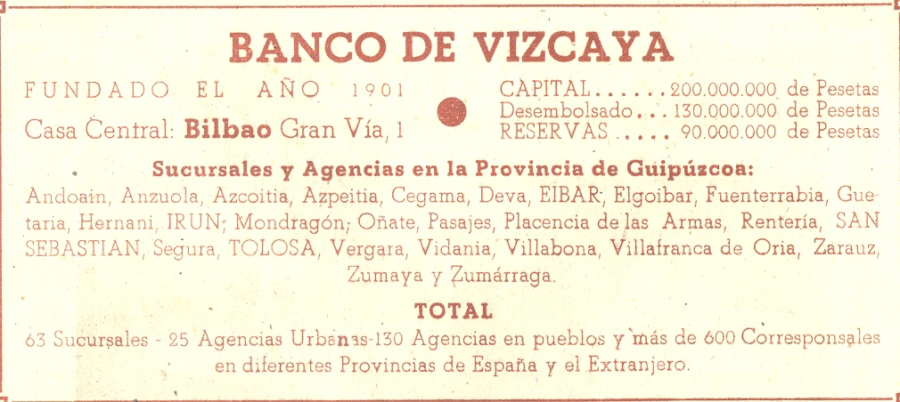 12) Banco de Vizcaya